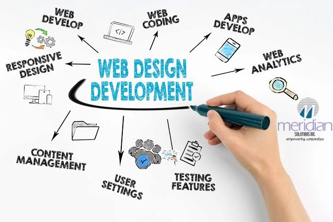 BEST DIGITAL MARKETER IN PERINTHALMANNA